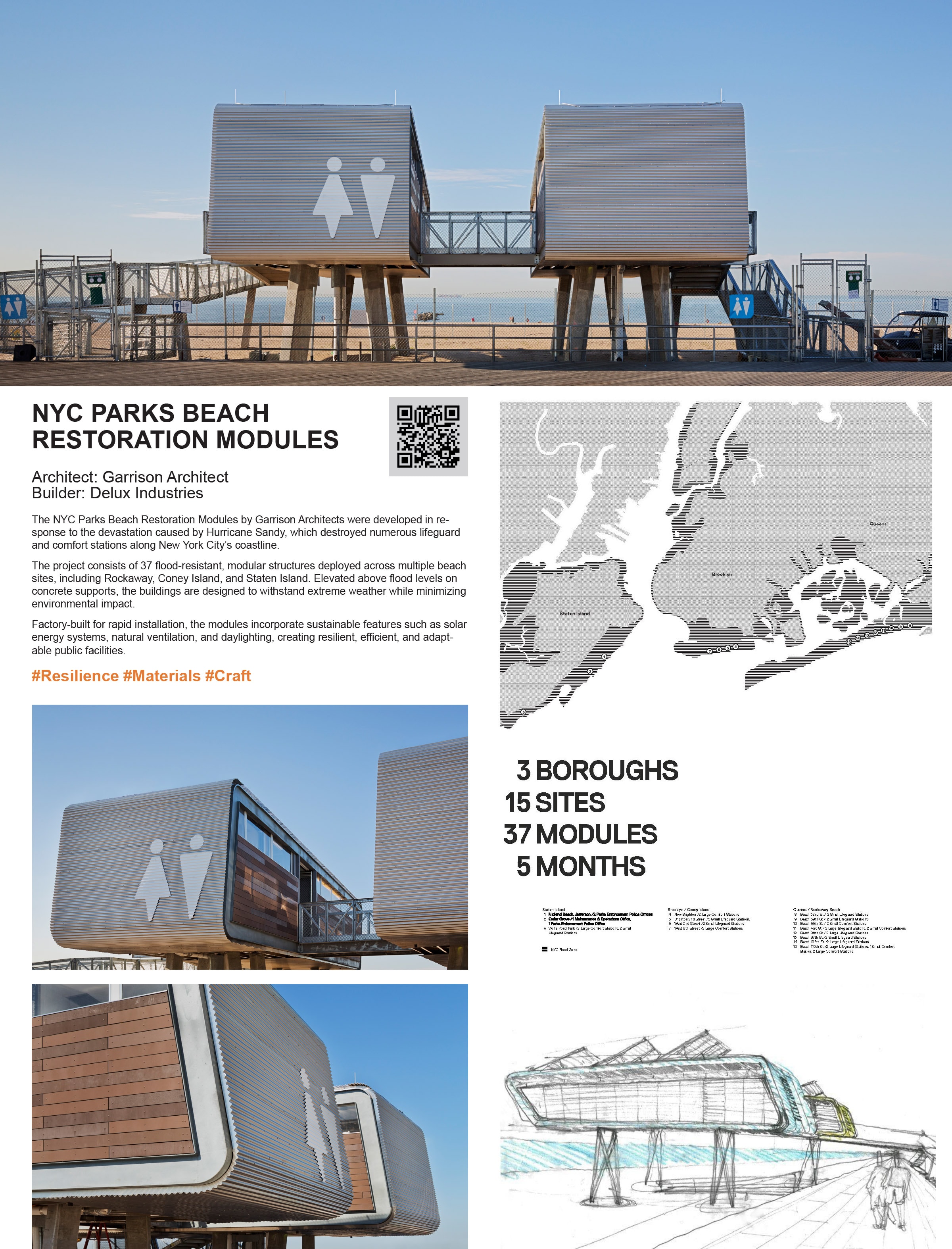 NYC Beaches Restoration Module